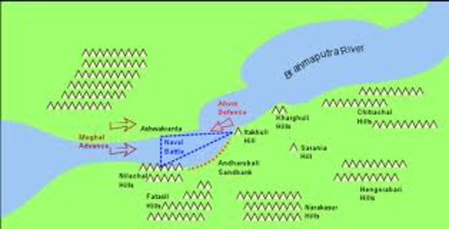 The Battle of Saraighat