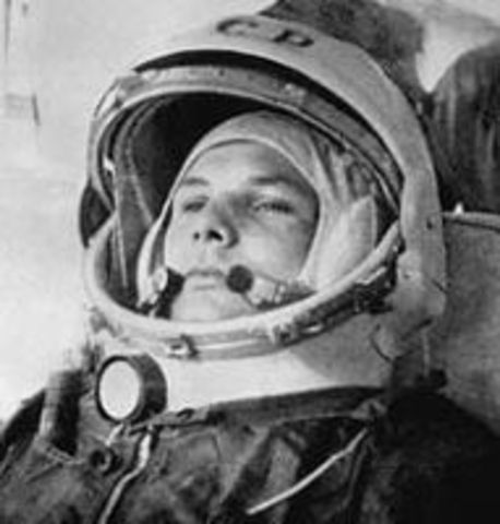 First Man to Orbit the Earth