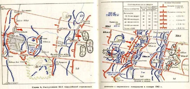 Vistula-Oder Offensive