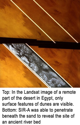 Space Shuttle Columbia STS-2