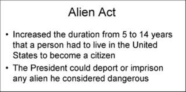 alien act