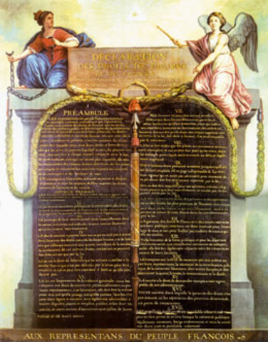 Declaração dos Direitos do Homem