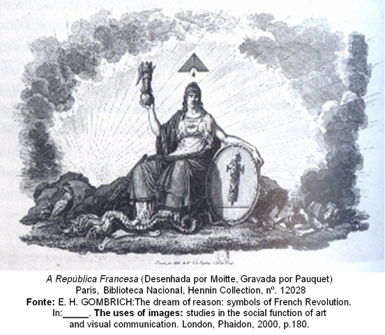 Fundação da 1° Republica Francesa