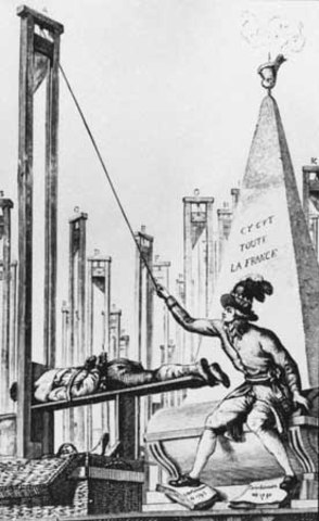 Robespierre, Sant-just e Cia. são guilhotinados.