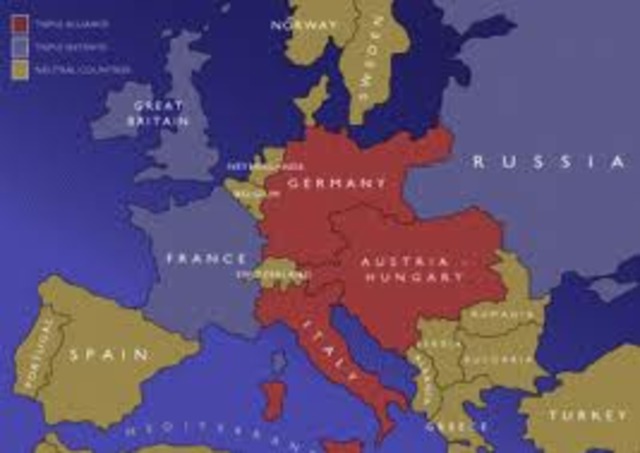 The Triple Alliance was Formed