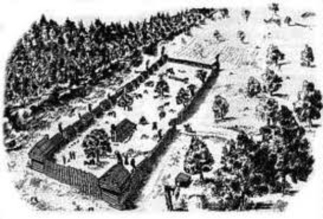 Fort Boonesborough