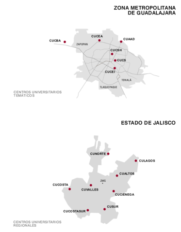 Visualización de la Red Universitaria de la Universidad de Guadalajara