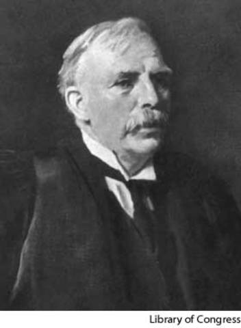 Ernest Rutherford