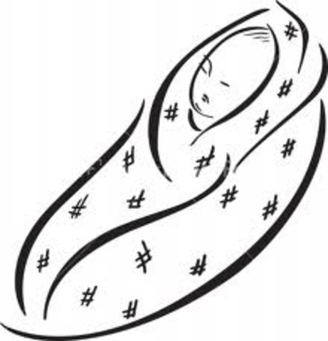 date and place of birth