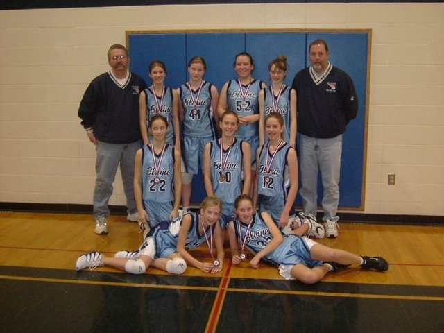 Started playing basketbal