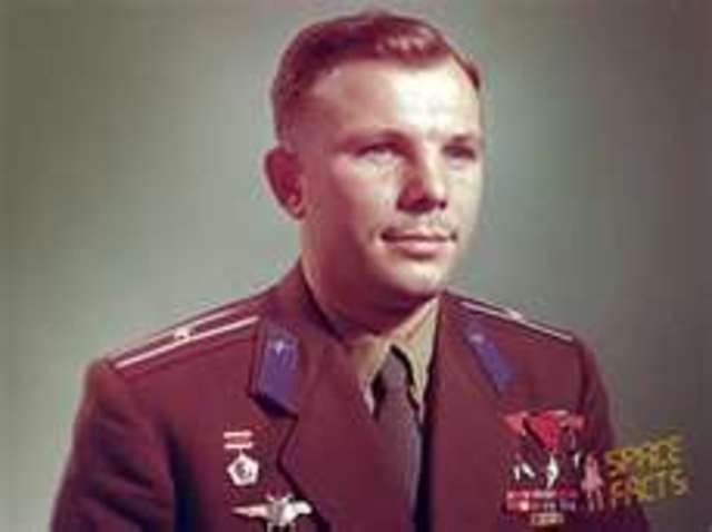 First man to orbit Earth