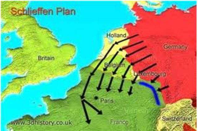 Germany Invaded Belgium