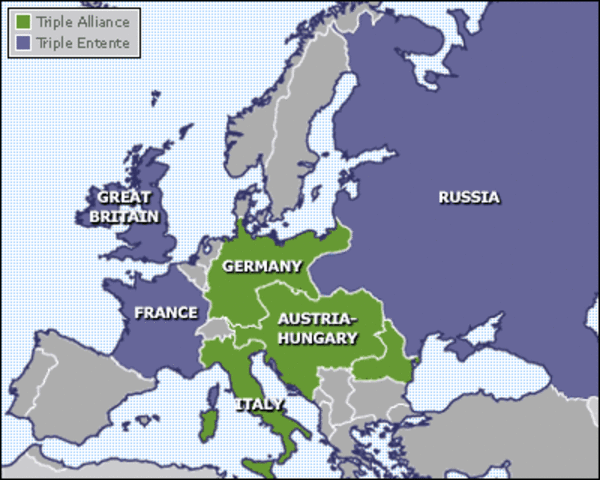 World War I Declared