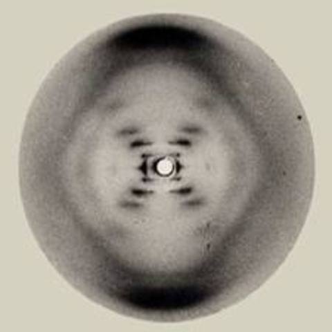 Franklin's experiment