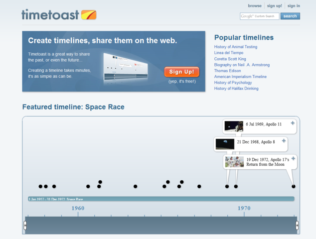 My frirnd Leslie Fisher taught me about Timetoast