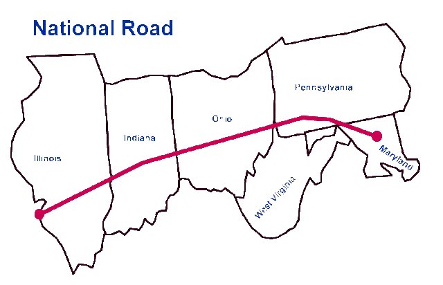 National Road