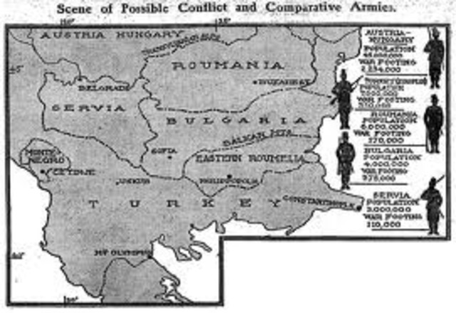 Austria Hungary takes control of Bosnia