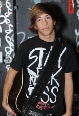 Famous person:Born on same day