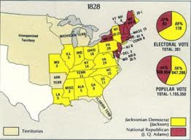 Election of 1828