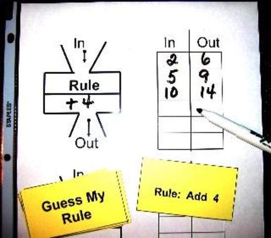 Patterns and Changes