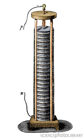 First Electric Battery