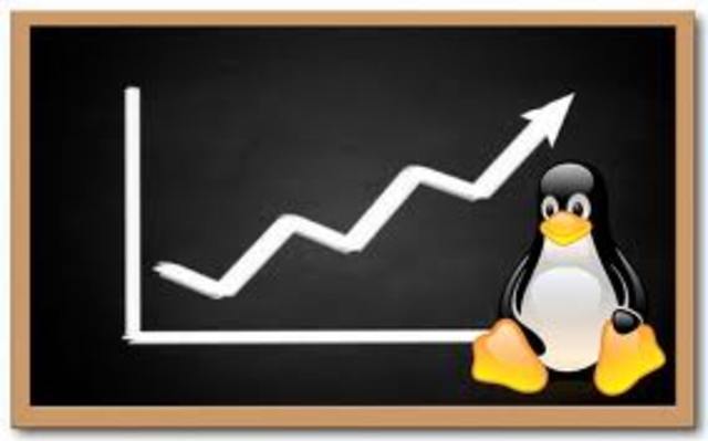 Incremento de usuarios