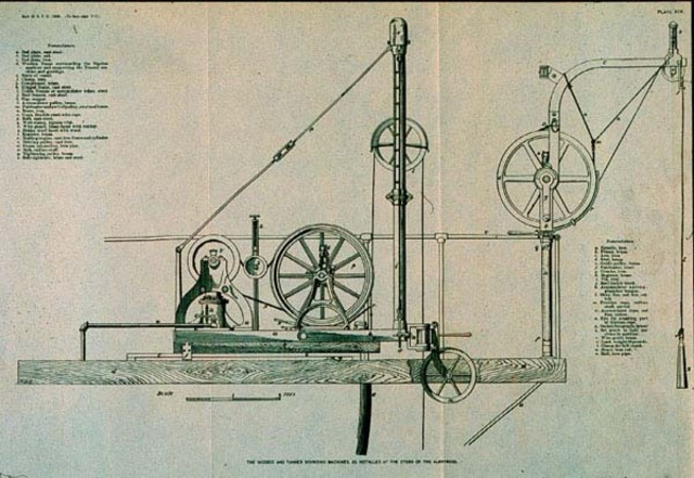 Sigsbee Sounding Machine