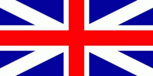 Loyalists (Political/Key people)