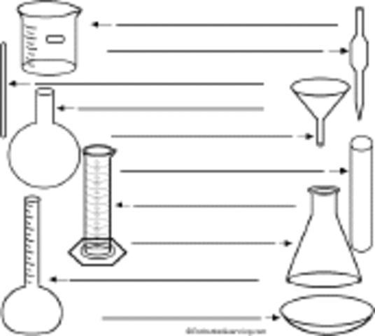 invention of Science tools