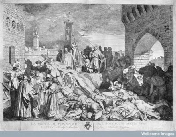 Black Death Ravages London