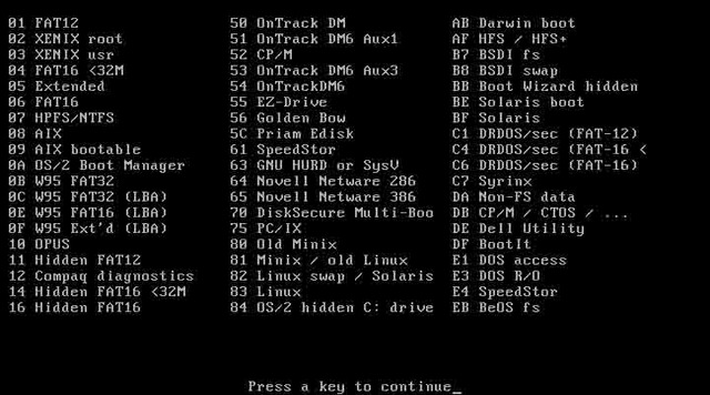 la siguiente rama estable de Linux aparece, la serie 1.2
