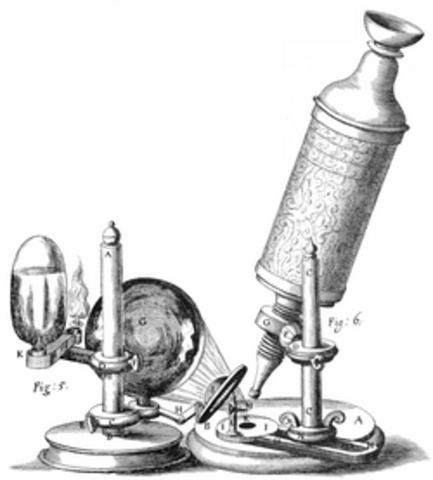 Robert Hooke's Compound Microscope