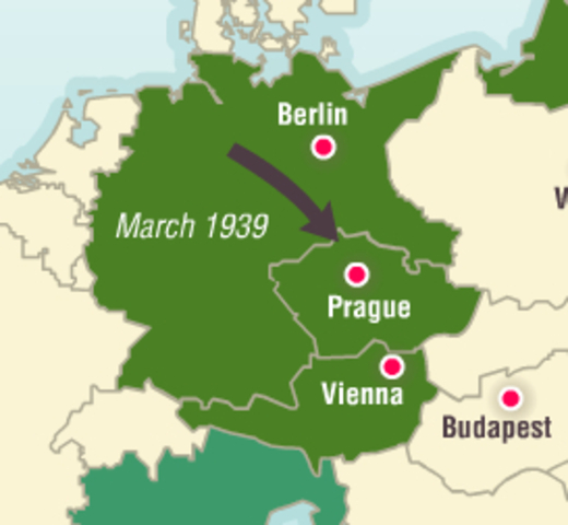 Germany Invades Czechoslovakia