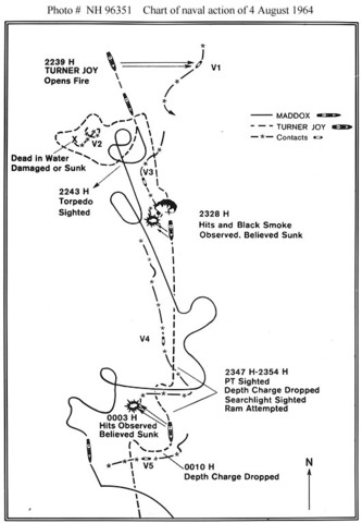 Gulf of Tonkinin Resolution