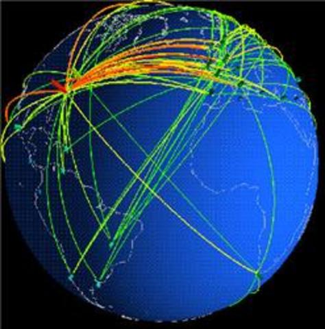 Comienza el envio de mensajes