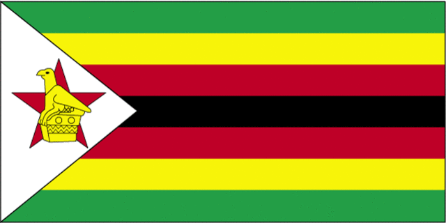 Zimbabwe Peak of Power
