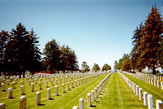 battle of little bighorn