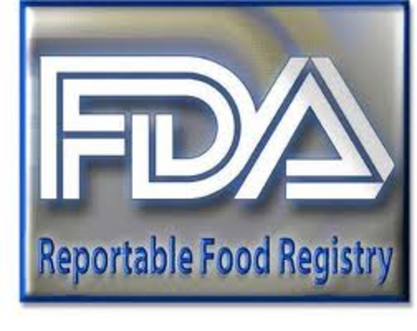 Federal Food, Drug, and Cosmetic Act Passed