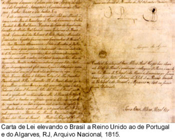 Elevação do Brasil para Reino Unido