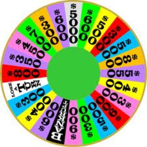 Wheel of Fortune Top Rated