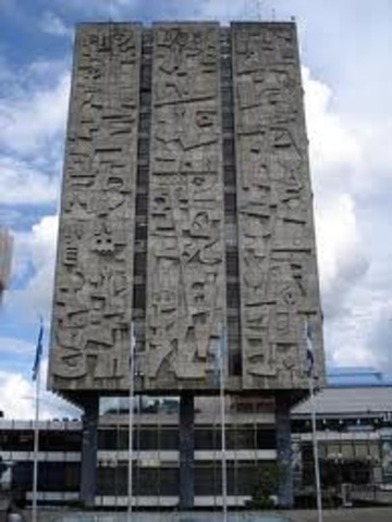 Guatemala Fundo un Banco Privado