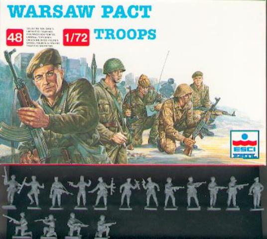 Warsaw Pact Formed