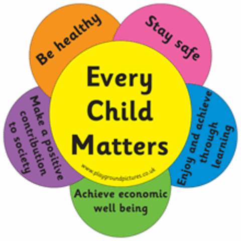 The Childrens Act: Every Child Matters