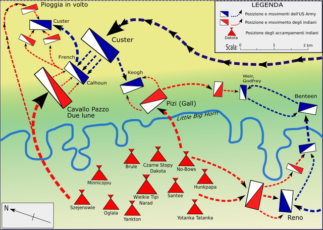 Battle of Little Bighorn