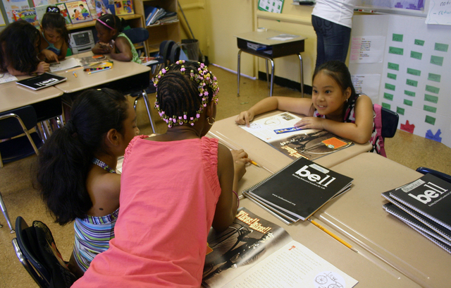 creating growth plan