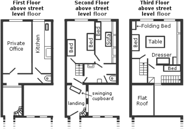 Moving into the "Secret Annexe"