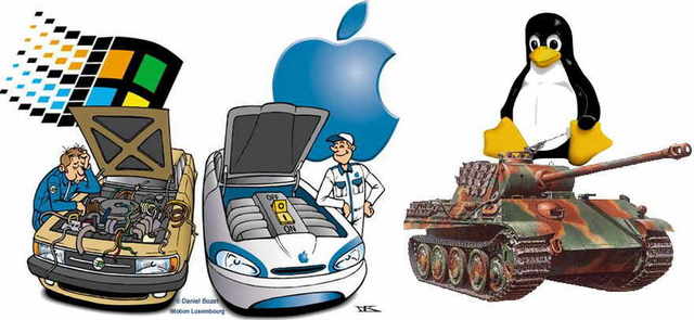 el pasado en el presente