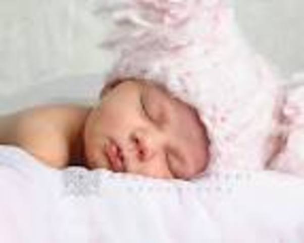 Yo nací el 28 de enero 1996.