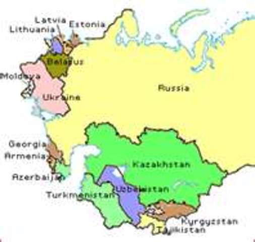 soviet union/devolution