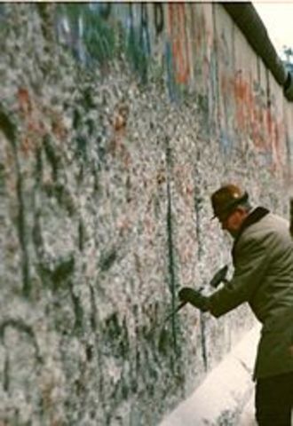 Fall of the Berlin Wall